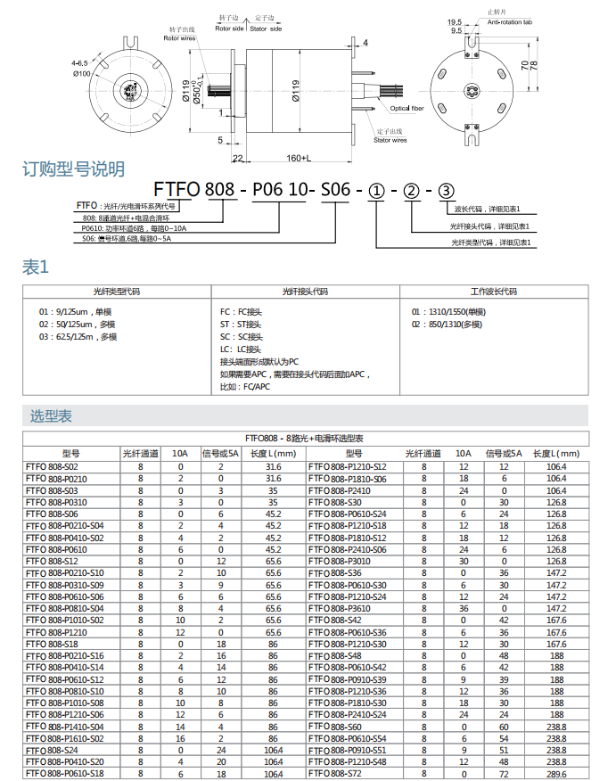 壹号娱乐app官网(中国)官方版下载
